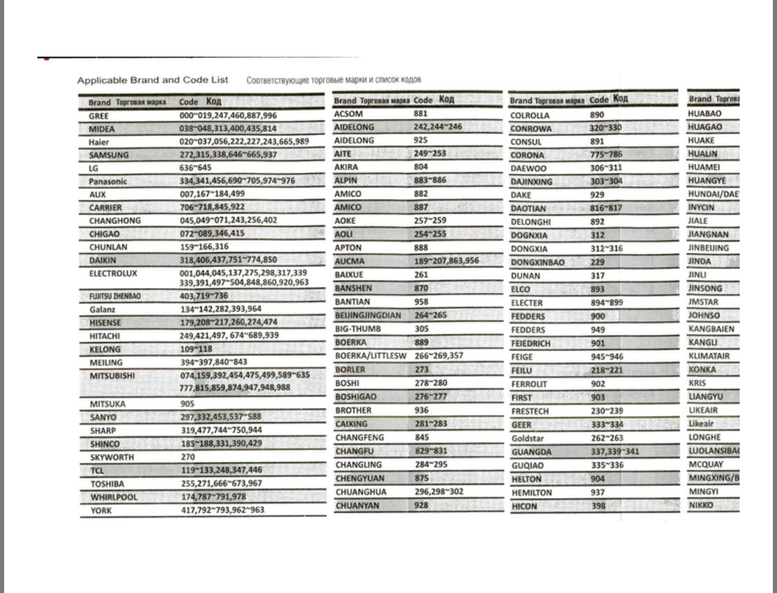جهاز تحكم عن بعد عالمي لمكيف الهواء