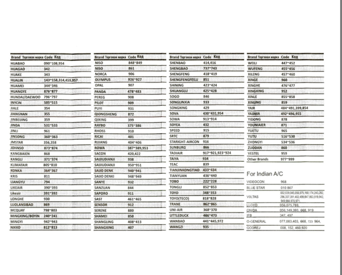 جهاز تحكم عن بعد عالمي لمكيف الهواء