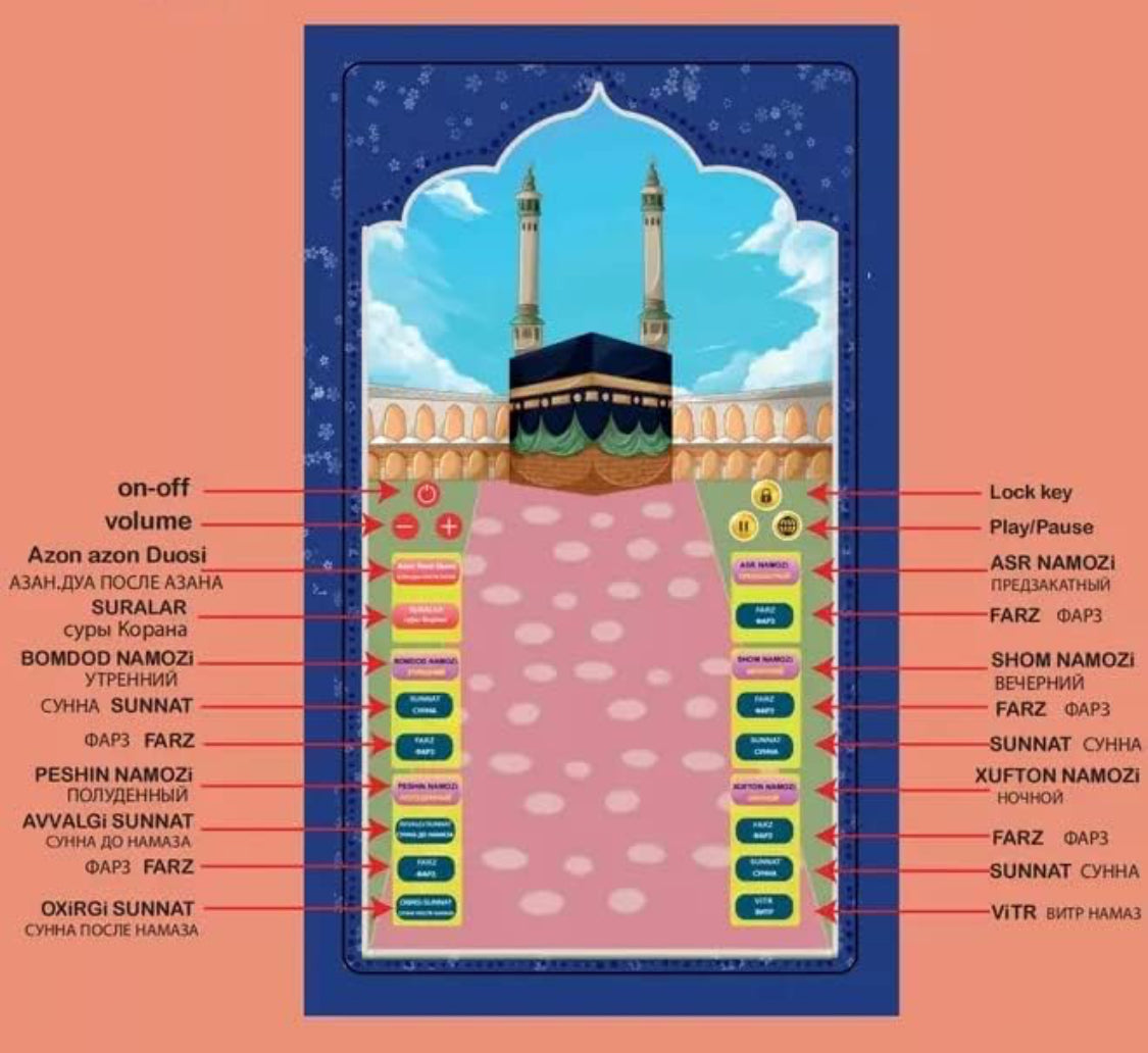 سجادة صلاة الكترونيه ذكية تعليمية للاطفال (10 لغات)