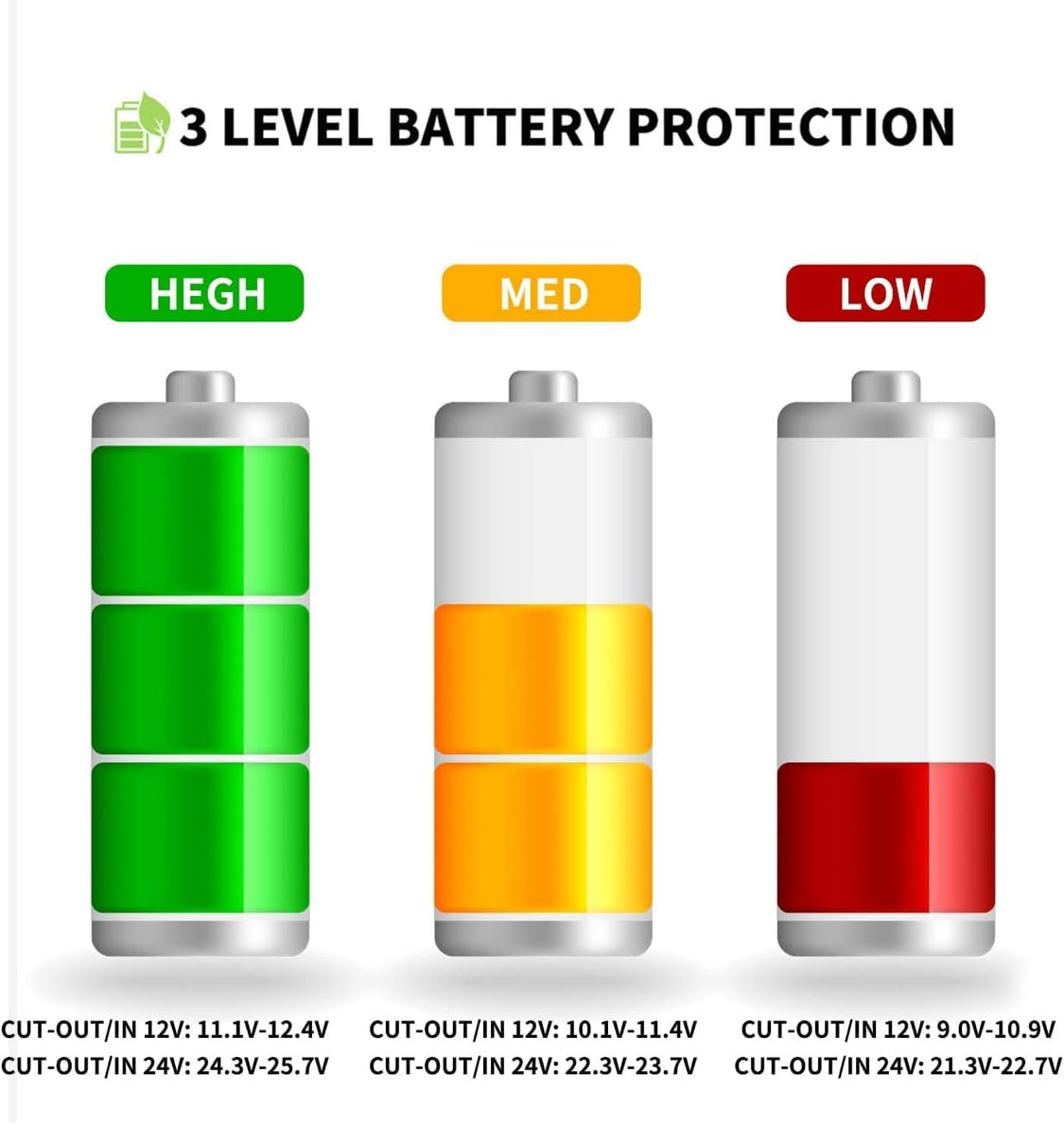 ثلاجة سيارة بضاغط محمول سعة 30 لتر