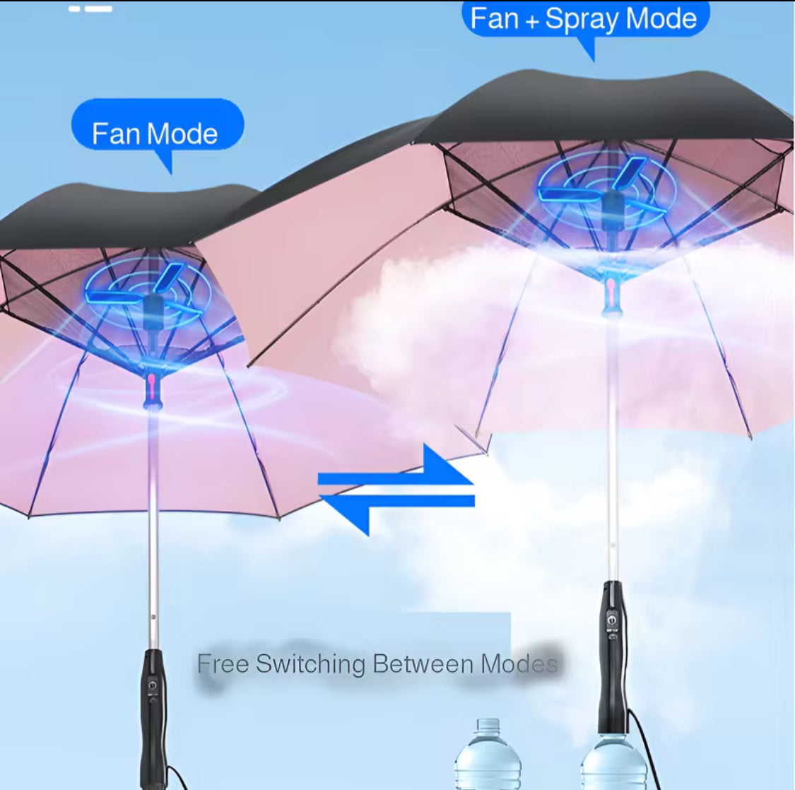 ؜مظلة 3 في 1  مظلة، مروحة وبخاخ رذاذ قابلة للشحن