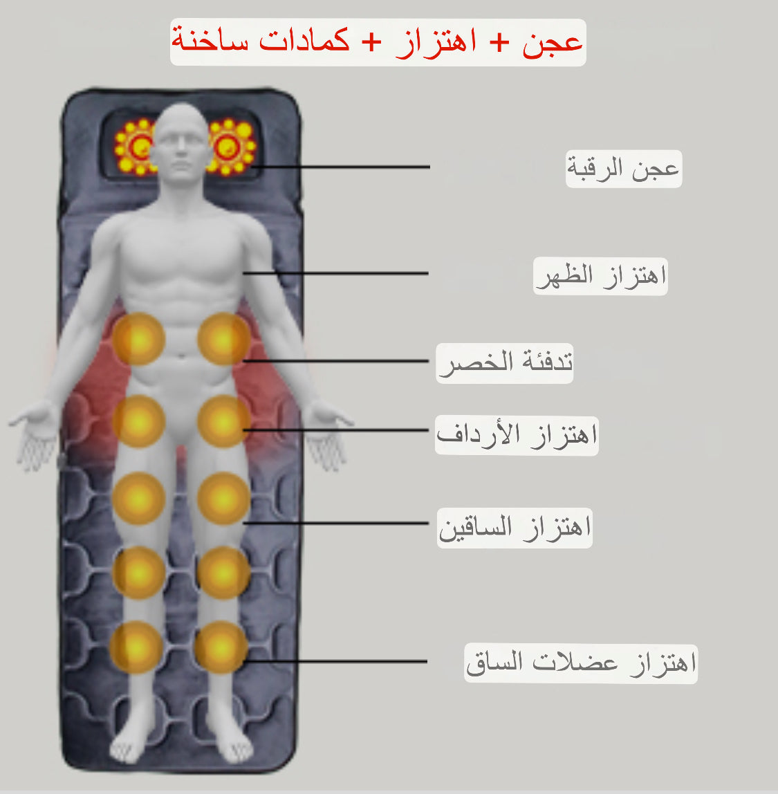 بساط تدليك|وسادة تدليك لكامل الجسم والرقبة
